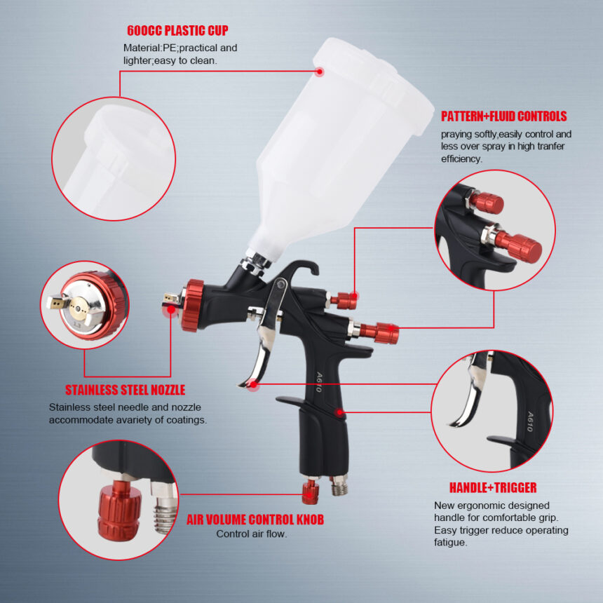 AEROPRO A610/R500 LVLP Spray Gun Car Painting Gun Kit Airbrush 1.3mm 1.4mm 1.5mm 1.7mm 2.0mm